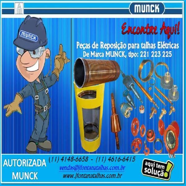 Anel de escora do micro motor talha Munck 1141486658