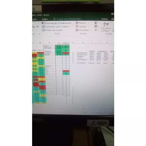 Caixas Personalizadas Servisos De Excel