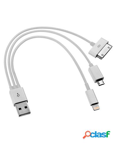 cabo de dados usb para carregador portátil personalizado