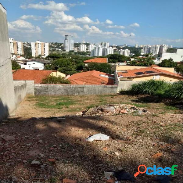 Terreno 258m jardim samambaia, jundiaí-sp - Terreno a Venda