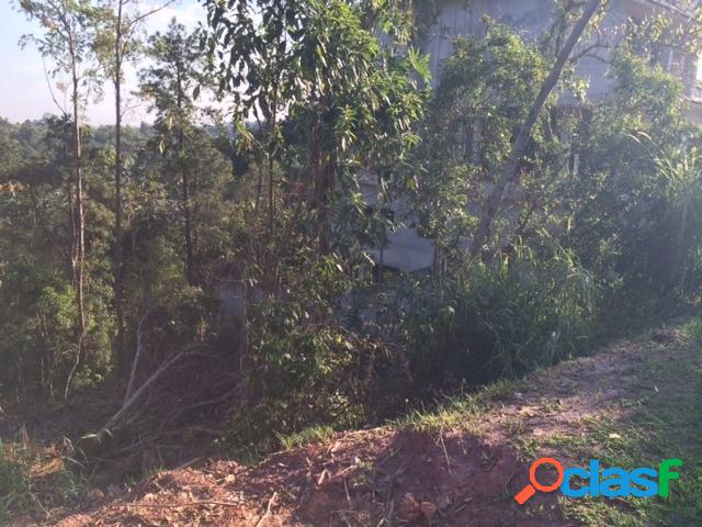 Lote em condomínio Arujá - SP!!!