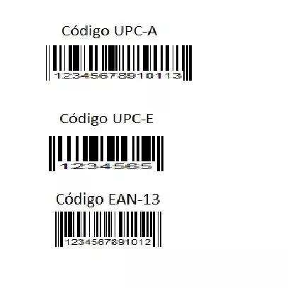 Criação De Código De Barra E Venda De Etiquetas.