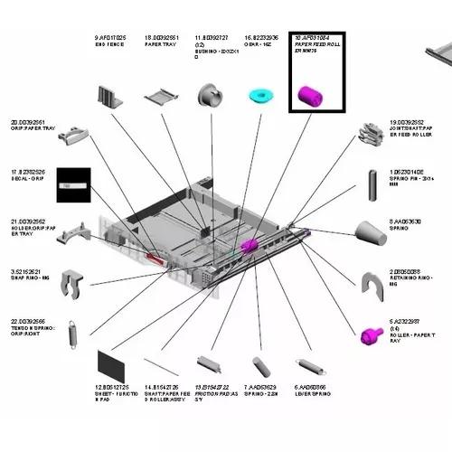 Rolo De Alimentação Ricoh Mpc2051 Mpc2551 Codigo Af031084