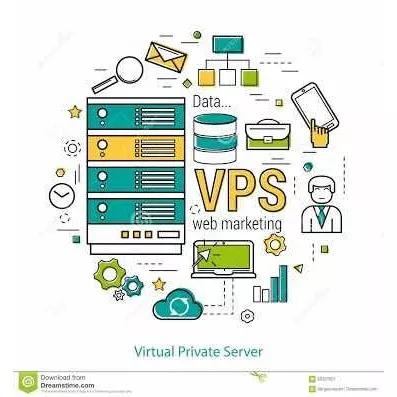 Vps - Servidor De Games E Hospedag