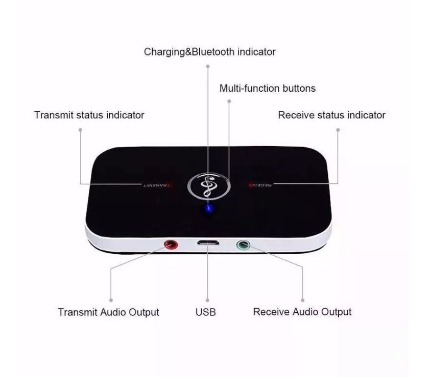 Transmissor Receptor Bluetooth