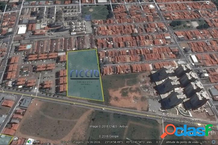 Área 13.771,40 m² ZUC4 Jardim Sul em São José dos Campos