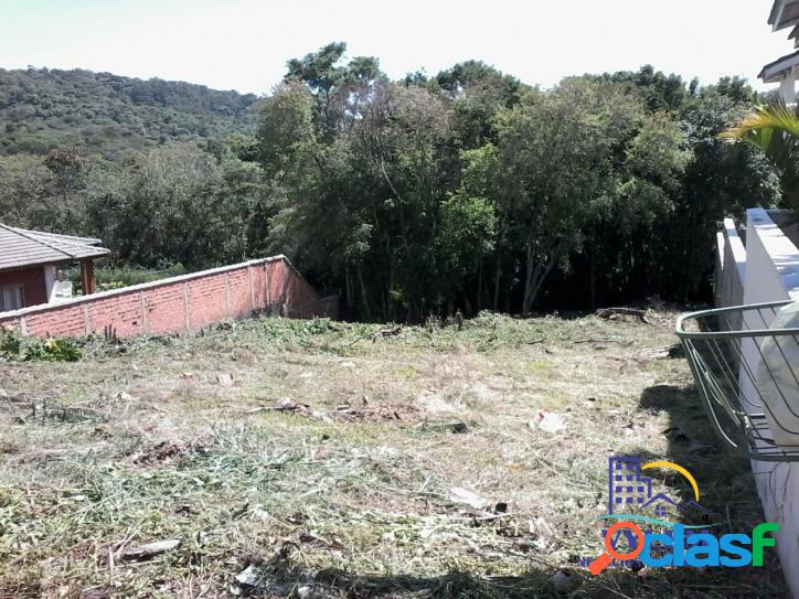 Terreno 1034 m² - condomínio em Itupeva