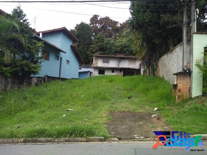 Terreno em condomínio próximo ao km 30 da raposo tavares