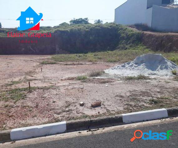 Terreno para Venda Jardim Bandeirantes