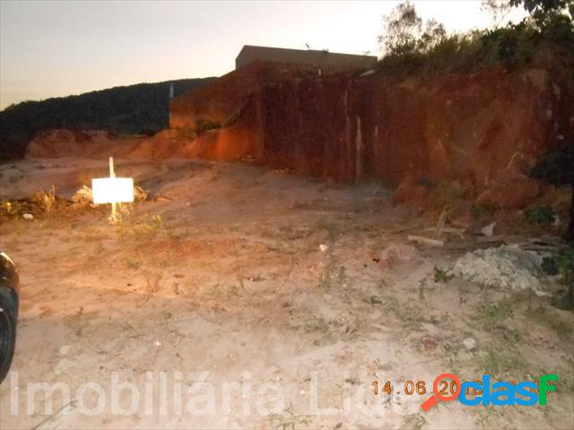Terreno - Aluguel - Jundiaí - SP - Jardim Ipanema
