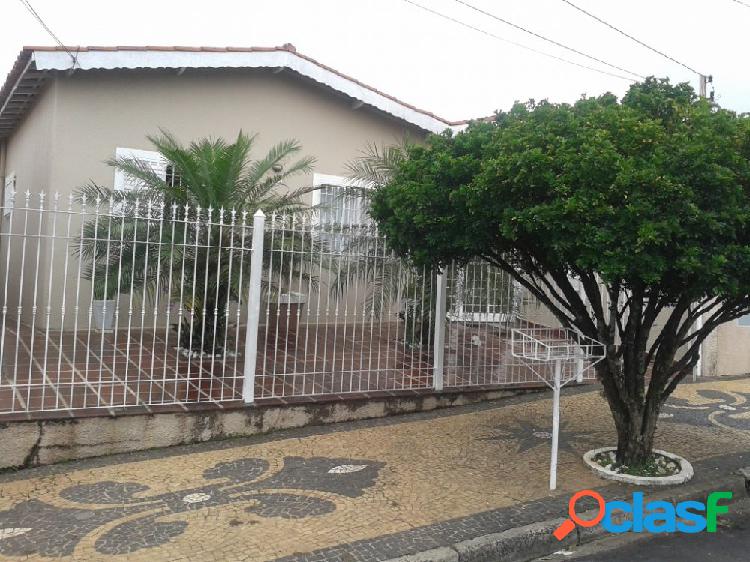 Casa Térrea à venda Jardim Amazonas em Campinas - Casa a