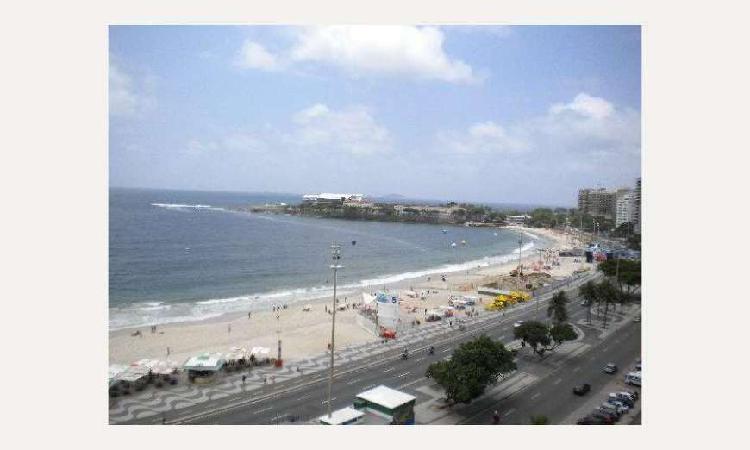 Apartamento com 2 Quartos para Alugar, 400 m² por R$