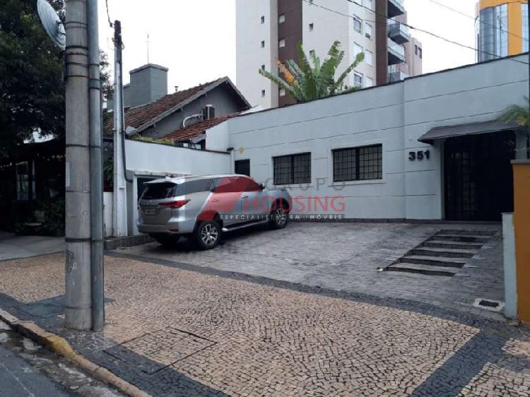 Imóvel Comercial para Alugar, 190 m² por R$ 10.000/Mês