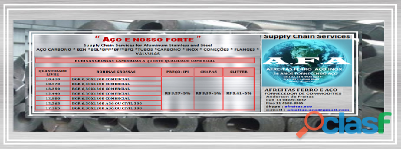 BOBINAS GROSSAS LAMINADAS A QUENTE