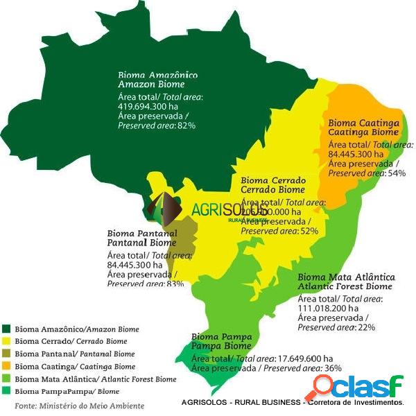 Temos áres p/ Compensação Ambiental, Prontas p/