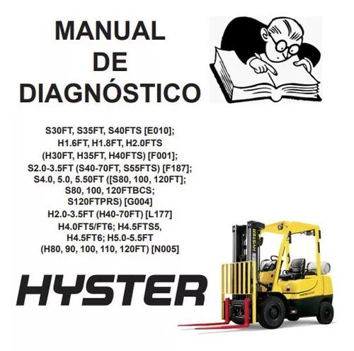 Manual De Diagnóstico Hyster