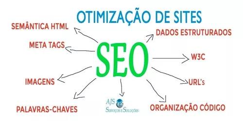 Otimização De Sites