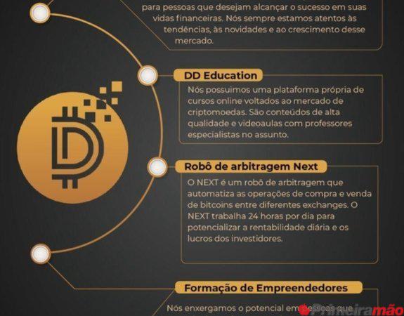 Cursos de Criptomoedas