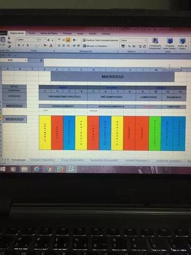 Periodização De Treinamento