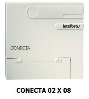 Central pabx sem juros