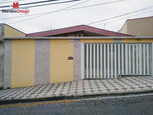 Rua Mascarenhas Camelo, 871, Vila Santana, Sorocaba