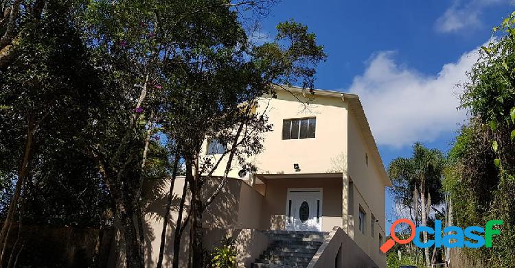 Casa em Condomínio - Aluguel - Santo AndrÃ© - SP - Jardim