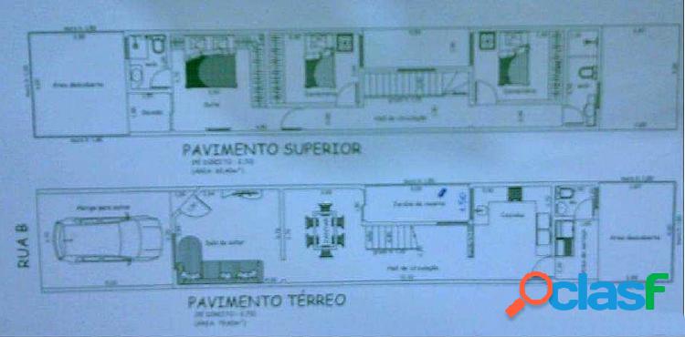 Terreno - Venda - Santo Andre - SP - condominio Maracana