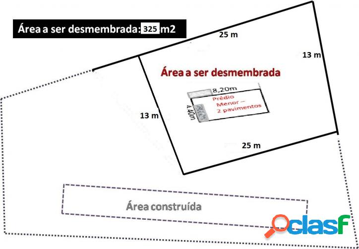 Oportunidade Terreno para venda Jardim São Luiz