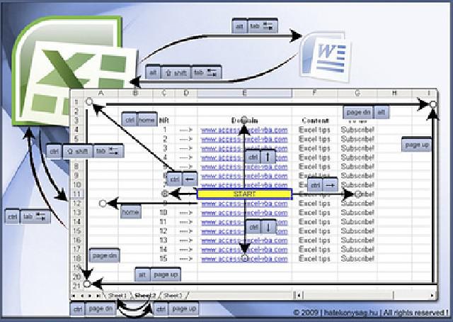 Treinamento in company excel vba e access vba