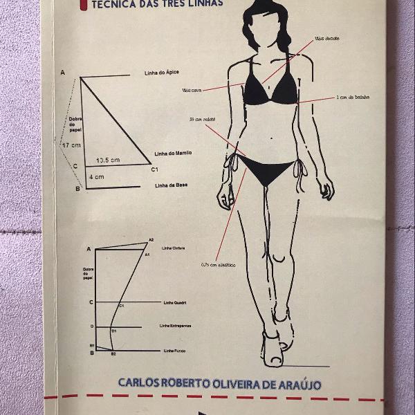 modelando moda praia técnica das três linhas