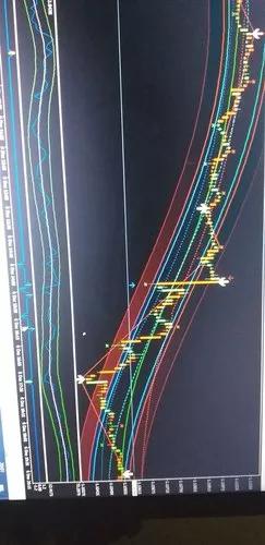 Indicador Top Para Qualquer Plataforma