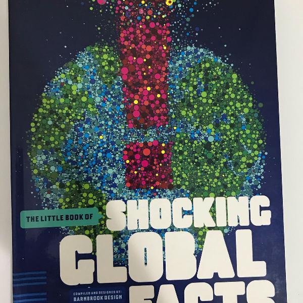 the little book of shocking global facts