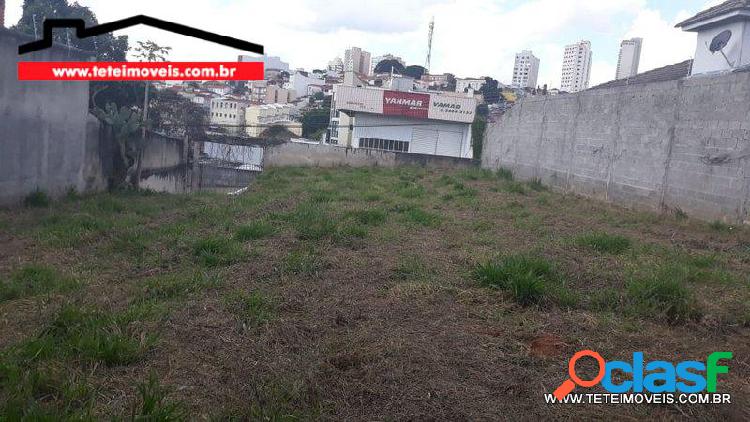 Terreno em Bragança Paulista - SP
