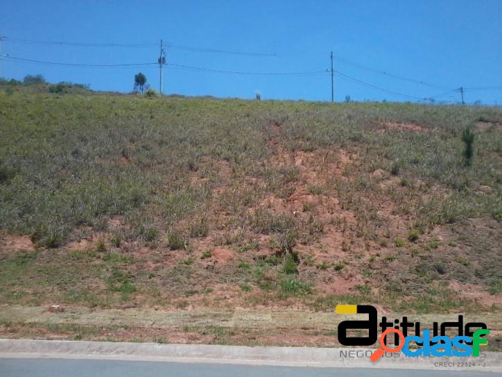 LOTE COND.FECHADO RESERVA SANTA ANA SANT.PARNAÍBA