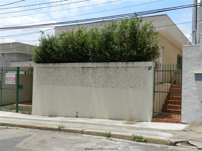 Casas à venda em Jundiaí/SP - Compre a sua casa aqui!