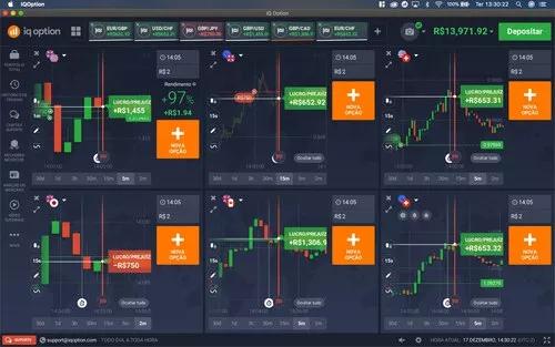 Curso Método Trader Milionario Link Na Descrição