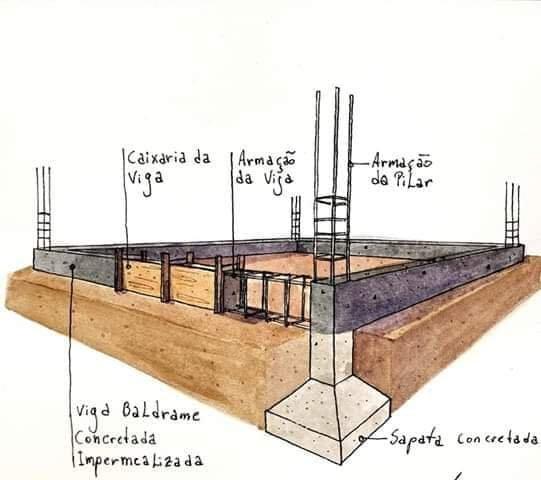 Sou Mestre de obras e Tbem prestador de serviços