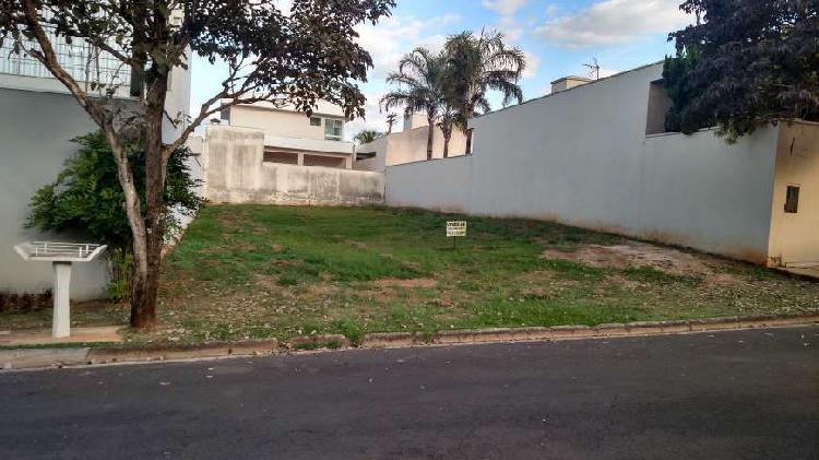 Condomínio Jardim dos Ipês - Limeira - SP