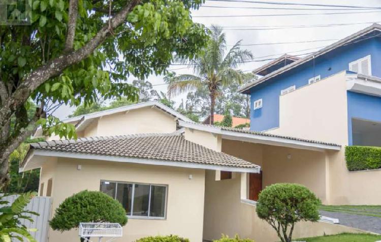 Casa em Condomínio para Venda em Rainha Louveira-SP - 192