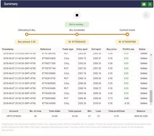 3 Bot Binary De Alto Rendimento Com Até 100 R$ Por Dia +