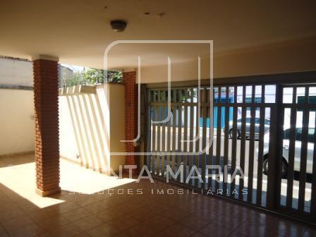 Casa para alugar em