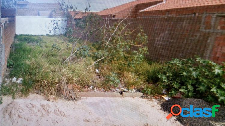 Terreno - Venda - SÃÂ£o Carlos - SP - Jardim Ipanema