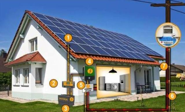 Instalador solar em todo Brasil