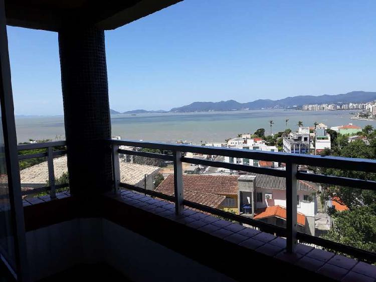 APARTAMENTO DE 2 DORMITÓRIOS COM VISTA PARA O MAR