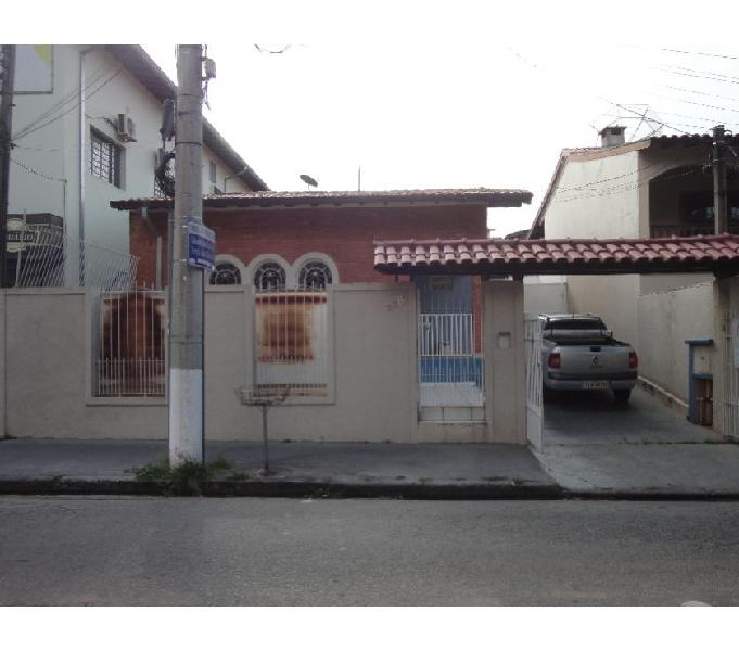 Casa para locação em VinhedoSP bairro Aquários