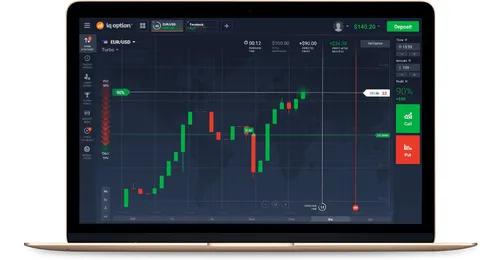 Curso Thalisson Trader