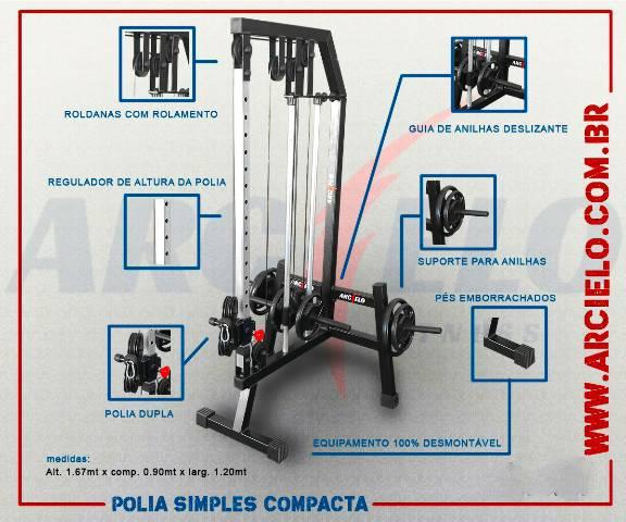 Polia simples compacta Profissional