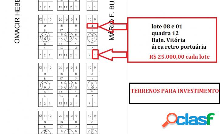 Terreno para investimento - Baln. Vitória