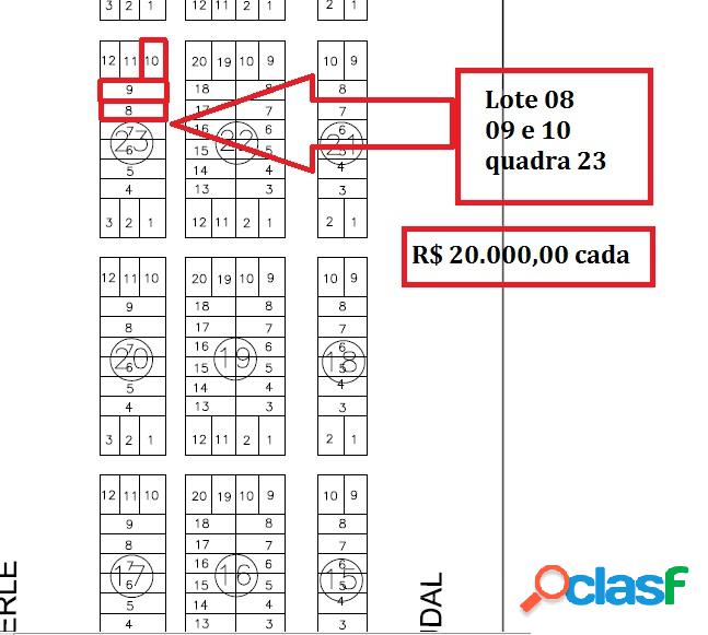 Terreno para investimento Balneário Vitória