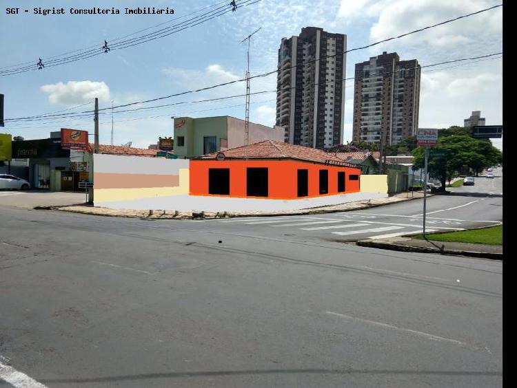 Comercial para Locação em Indaiatuba, Vila Lopes, 3